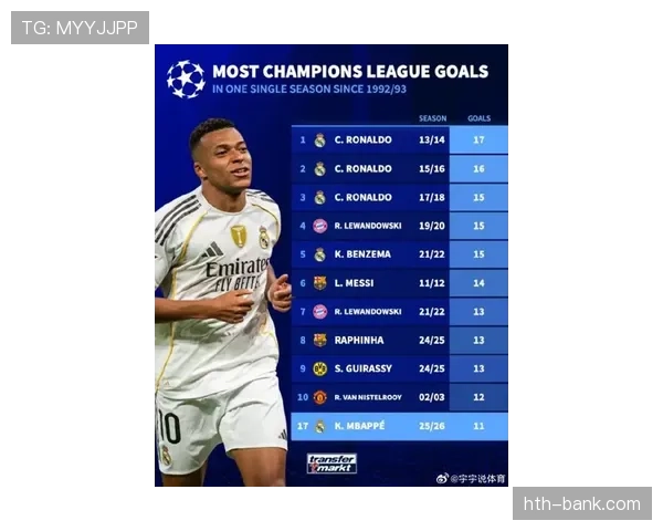 姆巴佩成皇马未来核心？弗洛伦蒂诺亲定计划，巴黎圣日耳曼与皇马密谈引足坛关注