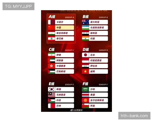 2026世界杯沙特队能否突破小组赛魔咒 亚洲劲旅晋级前景分析