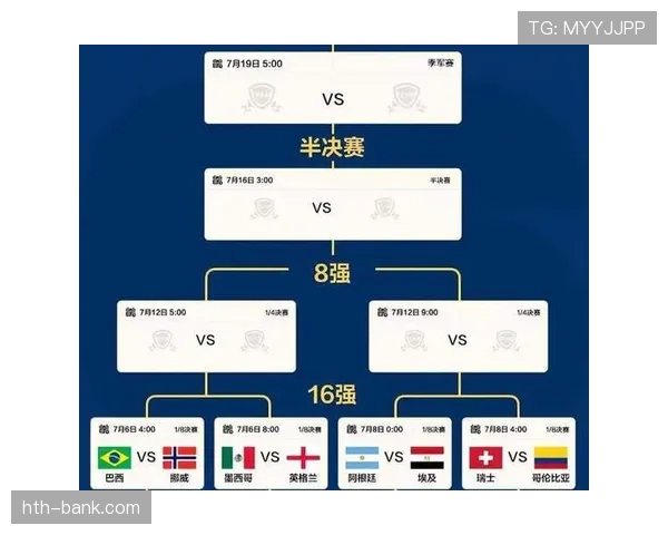 2026世界杯16强席位回顾：晋级球队名单梳理